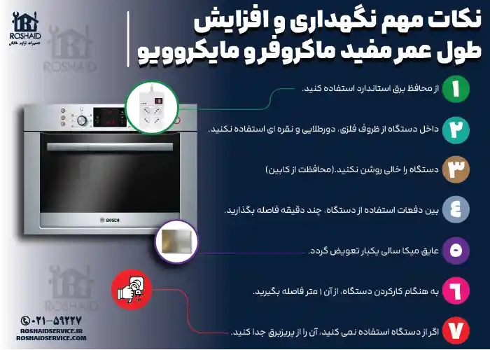 نکات مهم نگهداری و افزایش طول عمر مفید مایکروویو بوش
