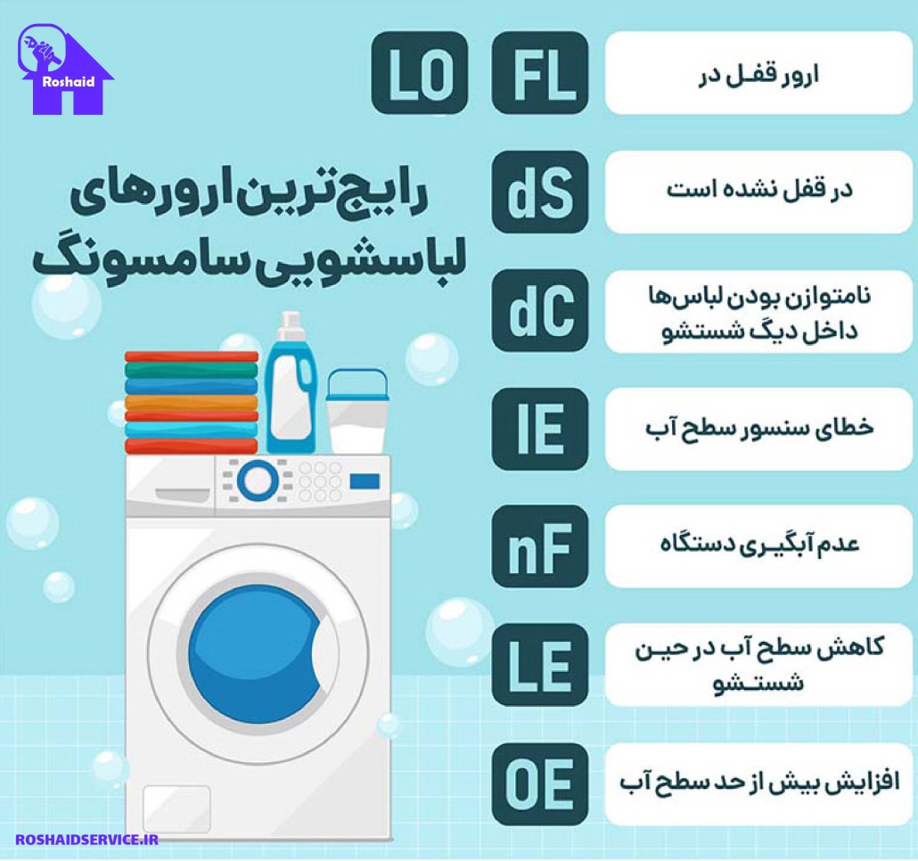 ارور های لباسشویی سامسونگ